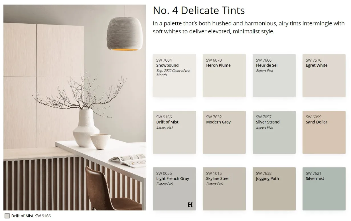 Sherwin Williams Colormix Forecast No. 4